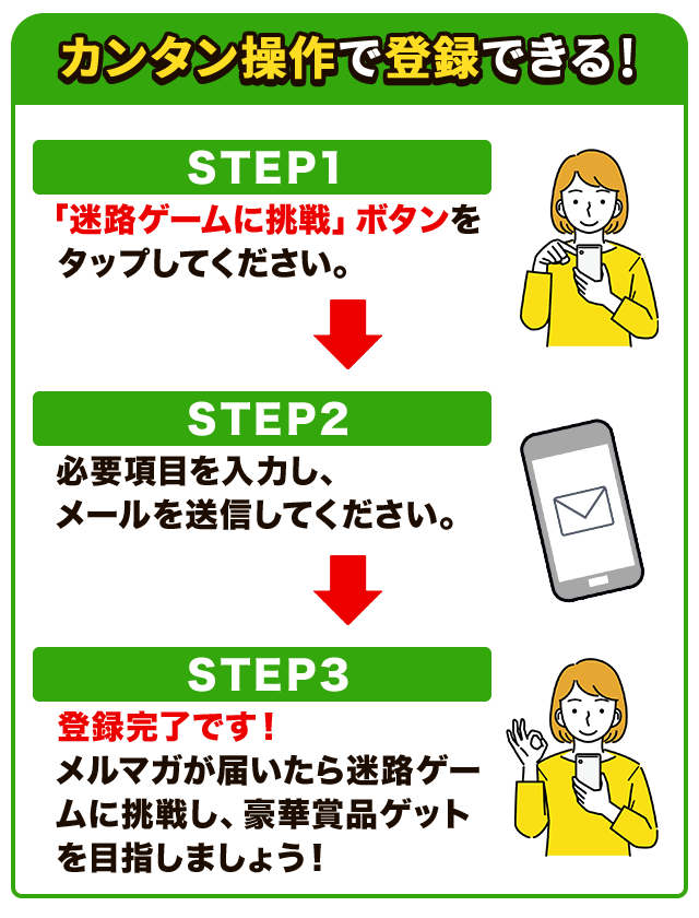 簡単操作で登録できる